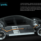 Mission E Concept diagram showing space for feet. Image: Porsche